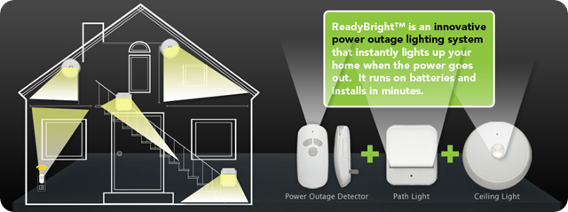 Lights Out: Preparing Your Home for a Power Outage
